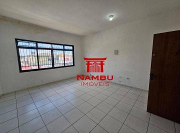a627deaf126d0f3bf8815c34ac0ec89c0509a870 · Sala para alugar, 12 m² por R$ 1.000,00/mês - Cidade São Mateus - São Paulo/SP