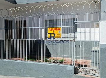 Casa · 91m² · 2 Quartos · 2 Vagas · Casa Térrea para alugar, 91m2, Atibaia/SP