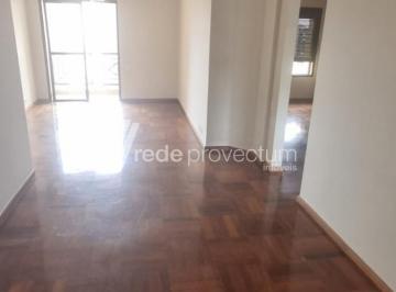 0 · apartamento para aluguel em Cambuí