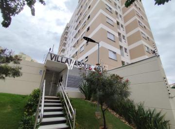 0 · apartamento para aluguel em Vila Industrial