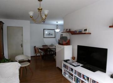 Área de Serviço · Imoveis - em Cerqueira César