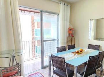 Imagem Principal · Apartamento à venda com 1 quarto no condomínio Caribe, Praia Grande