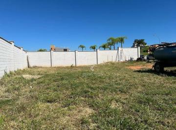 c138e5b0ce2231f54cf345a0c5880729eede9dae · TERRENO À VENDA NO CONDOMÍNO VISTA CAMPINAS EM CAMPINAS-SP