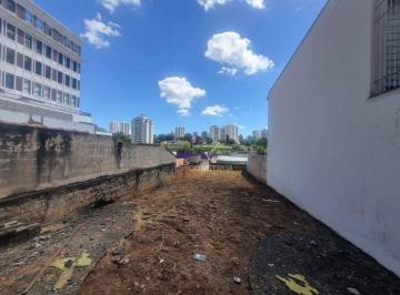 13cd072a8f929dfc710da0ac9c36f8abfb7ba2ec · TERRENO À VENDA NO BAIRRO CAMBUÍ EM CAMPINAS-SP