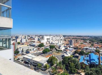 fd7b5a952f519f8eaaebcc0ff651387bea3f329d · Apartamento Taquaral - Andar alto , vista Lagoa Taquaral