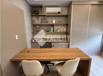 0 · sala para aluguel em Taquaral