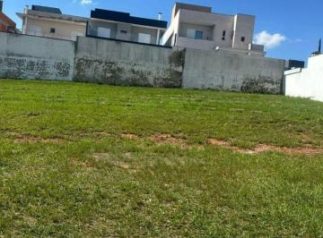 c2b94389138894351ed780debc4d0a42b6d3fdd7 · Terreno à venda, 250 m² por R$ 445.000,00 - Parque Ibiti Reserva - Sorocaba/SP