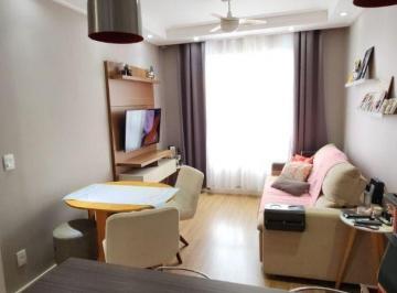 fbedb77be29b6e2e3a80a58cecf5335c46dbec87 · APARTAMENTO A VENDA COM 43M À VENDA NO PARQUE YOLANDA ( NOVA VENEZA), SUMARÉ -SP.
