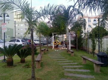 f98e93618a1059bd59eff5200e5b48197c5bfc32 · APARTAMENTO 2 DORMITÓRIOS À VENDA CONDOMÍNIO  ÁGUA DOCE  - CAMPINAS/SP