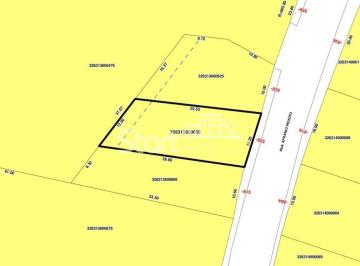 nome imagem · Terreno à venda no Taquaral – Campinas/SP | 300 m²