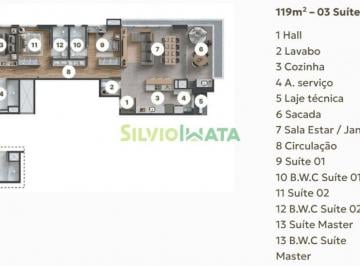 Apartamento · 119m² · 3 Quartos · 1 Vaga · VENDA | Apartamento, com 3 dormitórios em Jardim Novo Horizonte, Maringá