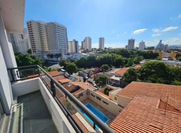 Foto 01 · Apartamento à venda em Sorocaba-SP, Vila Jardini: 2 quartos, 2 salas, 2 banheiros, 1 vaga de garagem