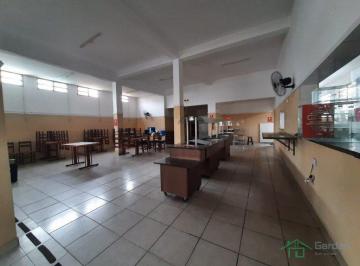Comercial · 270m² · Loja em Jardim das Indústrias, São José dos Campos/SP de 0m² à venda por R$ 4.255.000,00 ou para loc