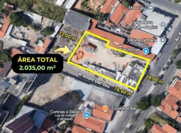 Terreno · 2035m² · Terreno em Papicu, Fortaleza/CE de 0m² à venda por R$ 3.950.000,00