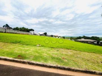 Terreno · 1000m² · Terreno em Jardim Bom Jesus, Rio das Pedras/SP de 0m² à venda por R$ 400.000,00