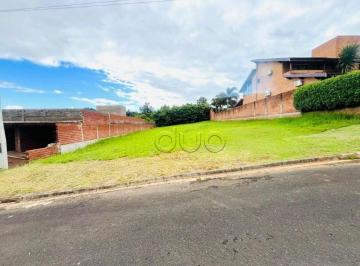 Terreno · 1000m² · Terreno em Jardim Bom Jesus, Rio das Pedras/SP de 0m² à venda por R$ 450.000,00