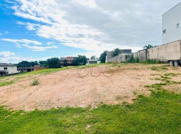 Terreno · 1000m² · Terreno em Jardim Bom Jesus, Rio das Pedras/SP de 0m² à venda por R$ 420.000,00
