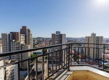 Apartamento de 1 quarto, Indaiatuba · Flat equipado