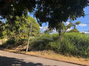 Terreno · 438m² · Terreno à venda em Campinas, Bairro das Palmeiras, com 438 m²