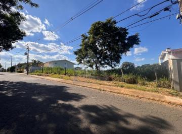 Terreno · 438m² · Terreno à venda em Campinas, Bairro das Palmeiras, com 438 m²