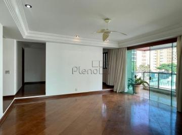 imagem · Apartamento à venda e para alugar em Campinas, Cambuí, com 5 quartos, com 306 m²
