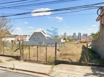 Foto 01 · TERRENO COMERCIAL PARA ALUGA EM SOROCABA - SP