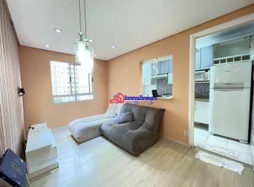 ee50599703c2bf9e89f8a85df3a49c072b53be7e · Apartamento com 2 dormitórios para alugar, 45 m² por R$ 2.392,32/mês - Ponte Grande - Guarulhos/SP