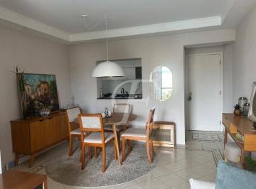 9623e0cd24b6abe8b649f7b8e6fd781dee264014 · Apartamento com 2 dormitórios à venda, 70 m² por R$ 748.000,00 - Vila Guaca - São Paulo/SP