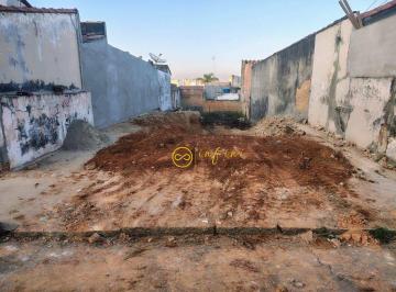 26874061602d7fc9f579aa00a7d5a76b942c98ba · Terreno Residencial à venda, 225 m² por R$ 230.000 - Vila Santana - Sorocaba/SP