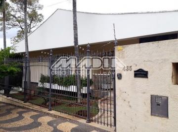 0 · casa à venda em Vila Bissoto