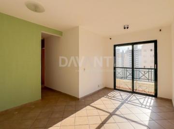 0 · Apartamento à venda no bairro Mansões Santo Antônio em Campinas na Davanti Imóve