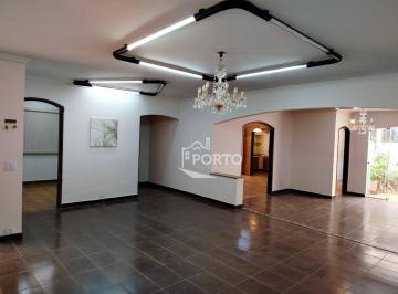 8884f2722fbcf34b370228e64926de934baf135b · Ponto comercial Casa 7 salas para alugar no bairro São Judas em Piracicaba