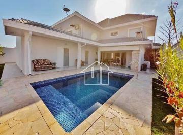 70f5cfad840e6d36dba300996e1bf2a779dc6e04 · Casa com 4 dormitórios à venda, 303 m² por R$ 2.850.000,00 - Urbanova - São José dos Campos/SP