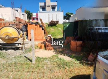 90ff2ca17901991ba425ab22968133b2f441bbba · Terreno à venda, 250 m² por R$ 469.000,00 - Condomínio Ibiti Reserva - Sorocaba/SP