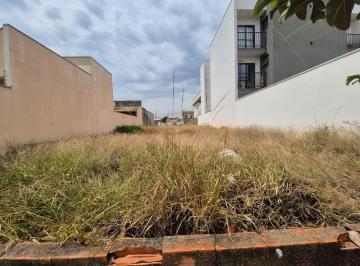 202603311003323926.jpeg · Terreno Residencial para Venda em Boituva, Recanto das Primaveras I