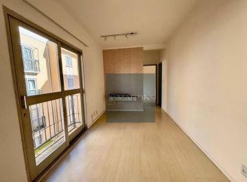 b9b6f617a1bb854fa2e398e5d97c25b3e0d7fd50 · Apartamento com 2 dormitórios à venda, 58 m² por R$ 340.000,00 - Recanto Quarto Centenário - Jundiaí
