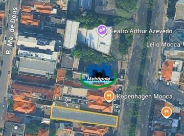 537a9b3a64cf704d835dbe4e832529a844400dec · Terreno à venda, 600 m² por R$ 8.400.000,00 - Mooca - São Paulo/SP