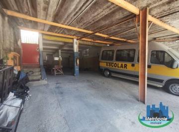 7330c6460c76d1029867707c662957b6339269a7 · Salão à venda, 140 m² por R$ 1.500.000,00 - Jardim Paraíso - Guarulhos/SP