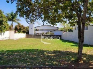 dbed95cadfb8a9ffbcabc6c76dc522427e7285a4 · Terreno residencial à venda no Condomínio Colinas do Ártemis em Piracicaba
