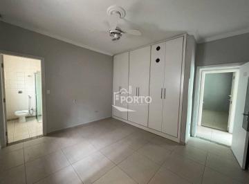 206a51a4ca1238d6111e4c8e758b93c0e3d86d0f · Ponto comercial Casa 4 salas à venda ou aluguel no bairro Centro em Piracicaba