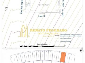 Terreno · 517m² · Teriva Innovare Bragança Paulista SP - Terreno no Condomínio Teriva Innovare