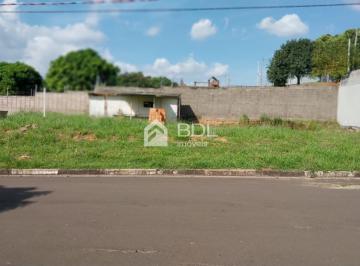 0 · terreno à venda em Jardim Myrian Moreira da Costa