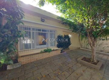 0 · casa à venda em Nova Campinas