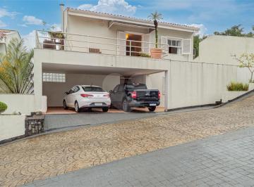 Sem Categoria · Imoveis - no Brooklin Paulista