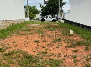 42a249b06a95e67ccc15eb4df3188372c4aaba85 · Terreno à venda, 154 m² por R$ 212.000,00 - Condomínio Residencial Jardim - Sorocaba/SP