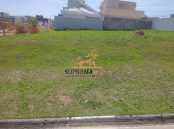 Terreno · 250m² · Terreno com 250 m² à venda , Condomínio Campos do Conde - Fase 2, Sorocaba