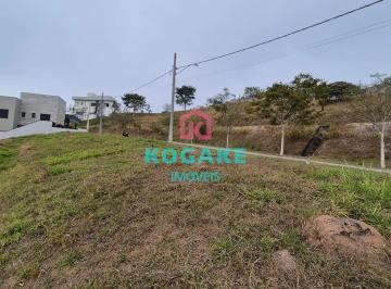 mao9wxjec7iq1772057083154.jpg · Terreno à venda, 361 m² por R$ 450.000,00 - Recanto dos Eucaliptos - São José dos Campos/SP