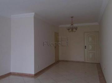 imagem · Apartamento à venda em Campinas, Cambuí, com 3 quartos, com 180 m², Edifício Luc