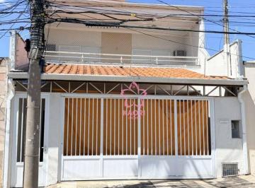 1f566915ad1bd5db06f1ba940043e410f0881c5a · Sobrado com 4 dormitórios à venda - Vila Santana - Sorocaba/SP