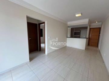 7c0f1c94a940f5e0df9d9aeff3d6af506c6e03a0 · Apartamento com 2 quartos para alugar - Alto - Piracicaba